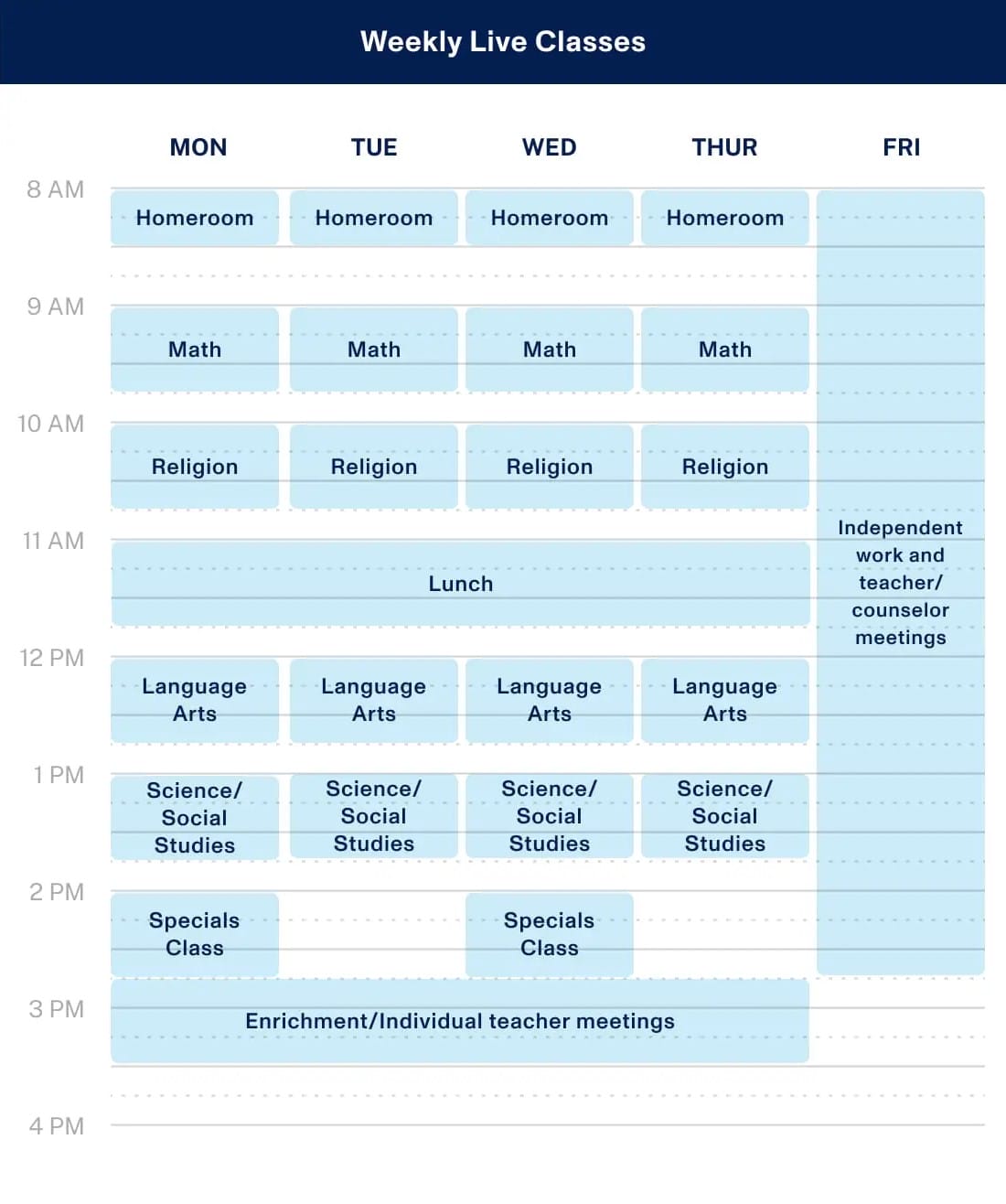 Elementary Sample Schedule